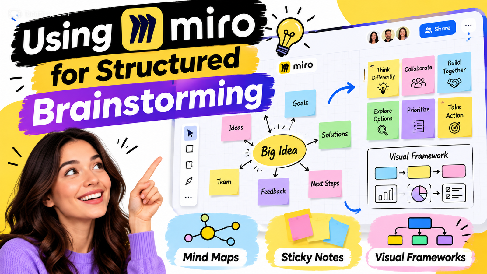 Miro