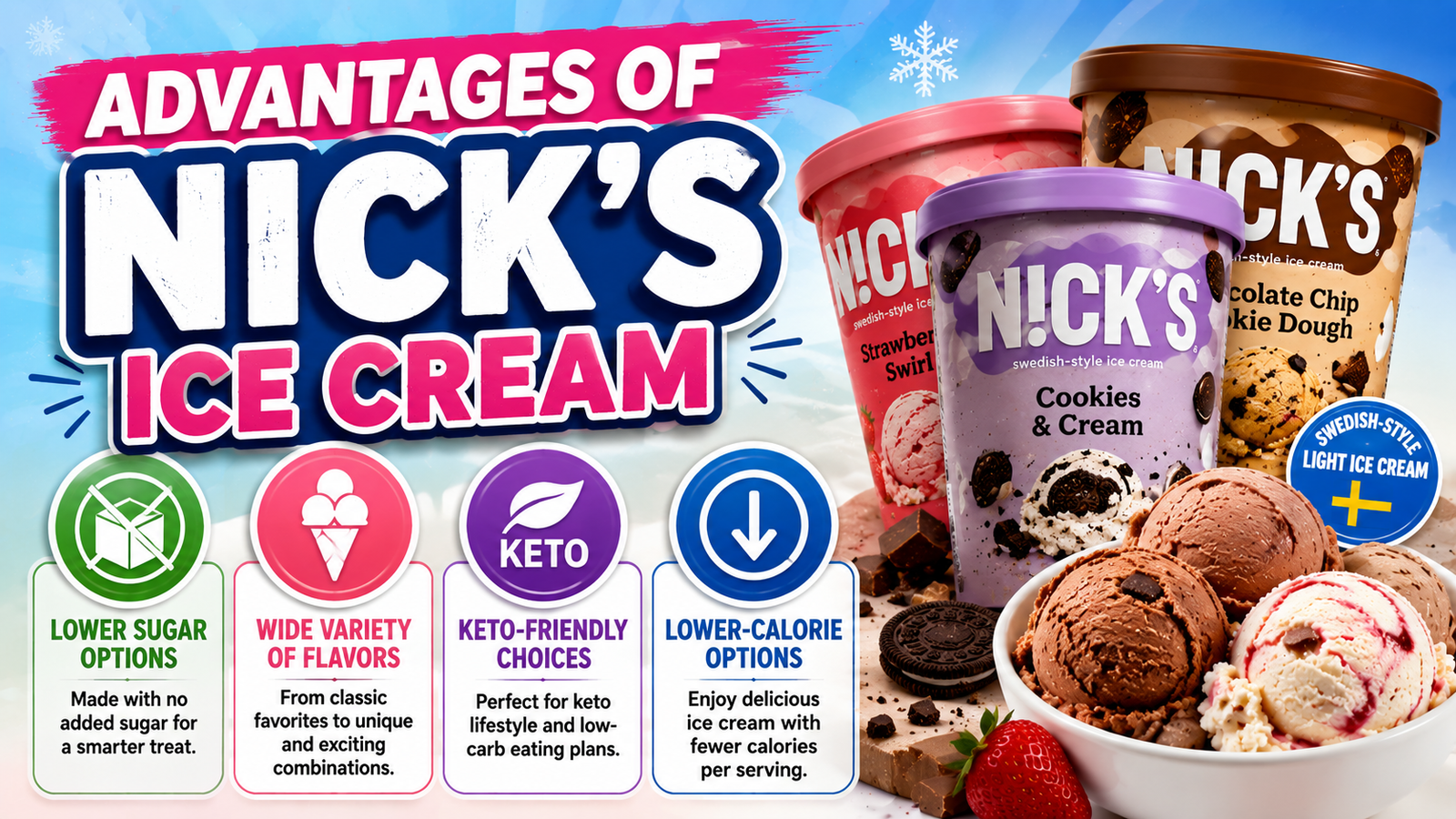 Nick's Ice Creams