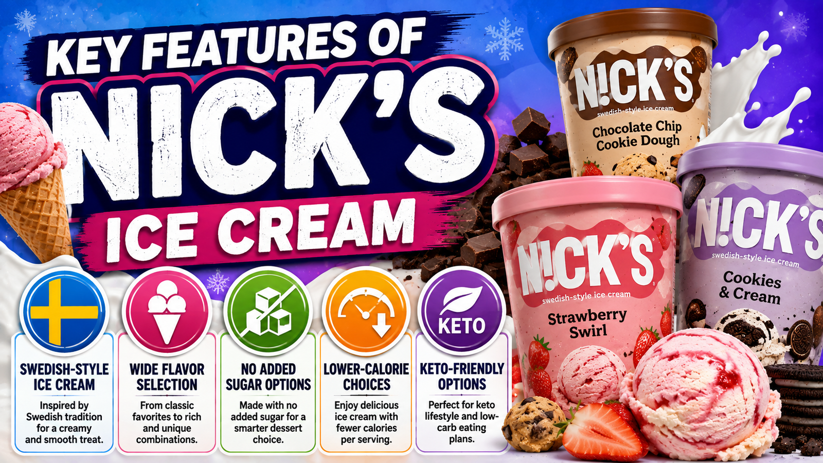 Nick's Ice Creams