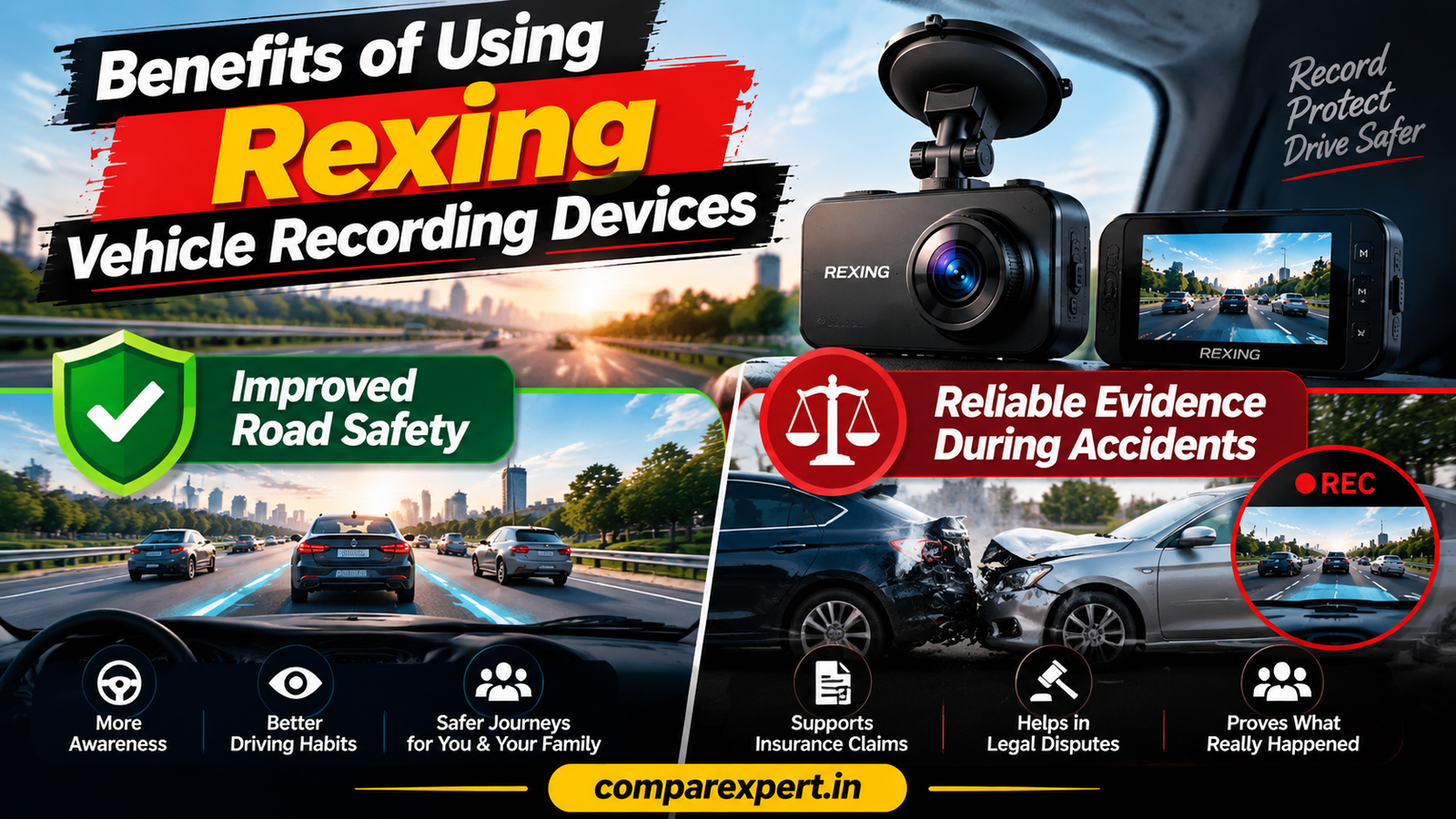 Rexing