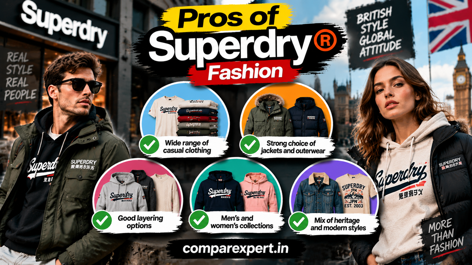 Superdry (UK)