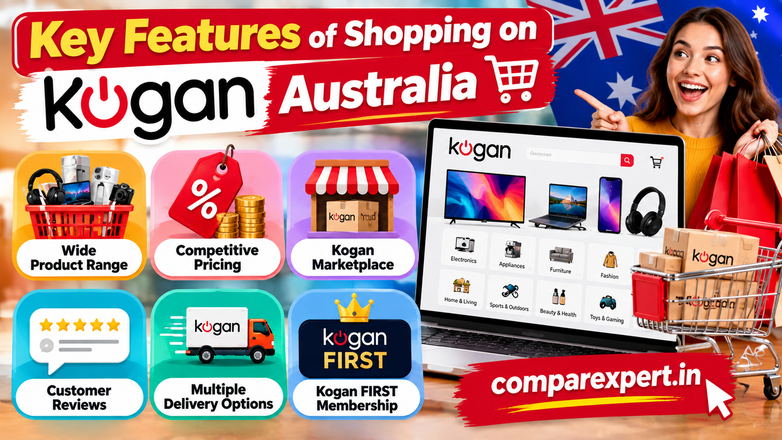 Kogan Australia