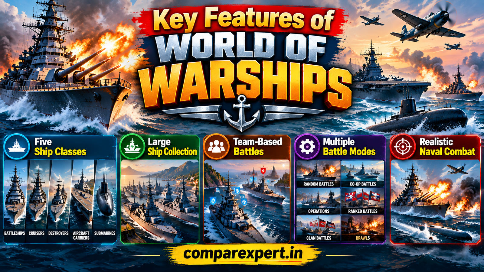 World Of Warships
